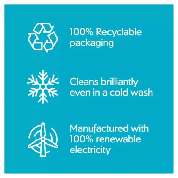 Fairy Non Bio Pods, 140 Wash