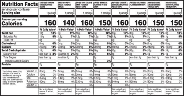 Frito-Lay Snacks Flavor Mix. 41.25 oz. 42 Count