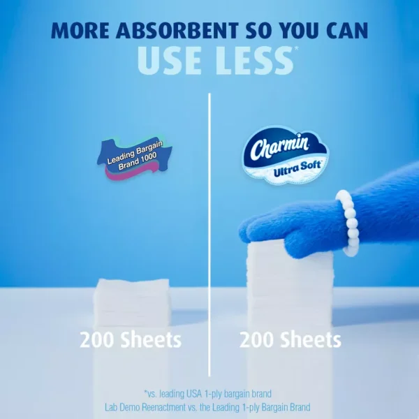 Charmin Ultra Soft Toilet Paper