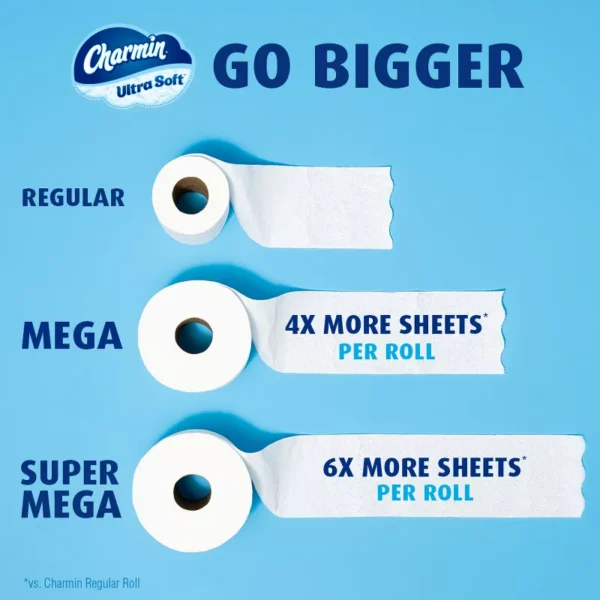 Charmin Ultra Soft Toilet Paper