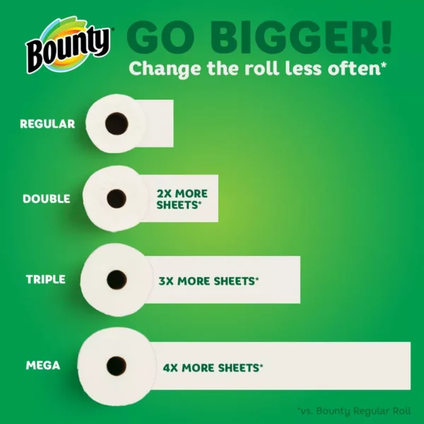 Bounty Select-A-Size Paper Towels